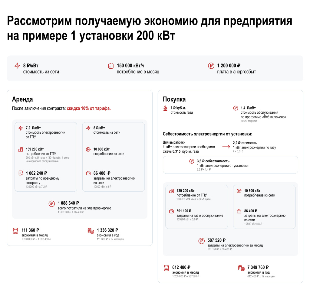 intes.group_инфографика.jpg